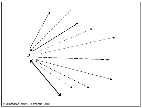 Fichier:Film Eventailp1.jpg